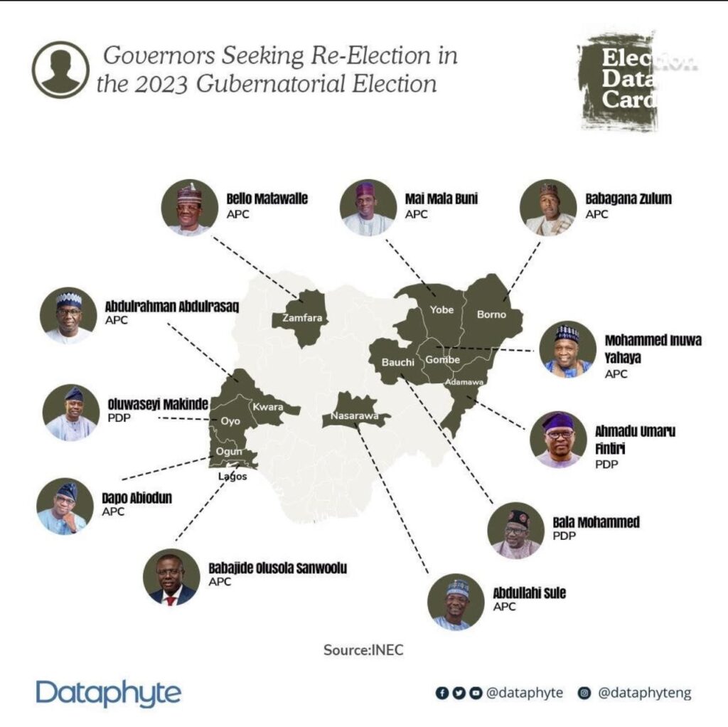 #DailyDataCard: Governors Seeking Re-Election in the 2023 Gubernatorial Election